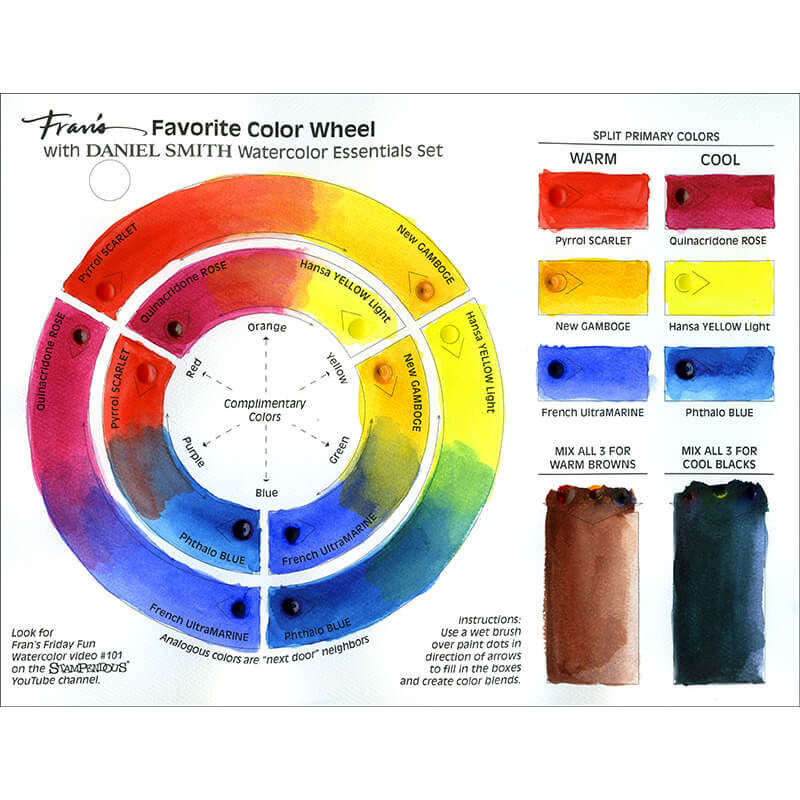 Stampendous Fran's Favorite COLOUR WHEEL