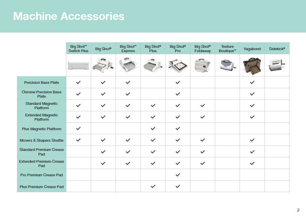 Sizzix Accessory - Shrink Plastic Accessories